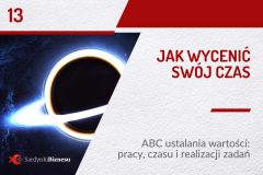 Jak wycenić pracę, czas i stawki godzinowe? | ABC ustalania wartości: pracy, czasu i realizacji zadań | PODCAST 12