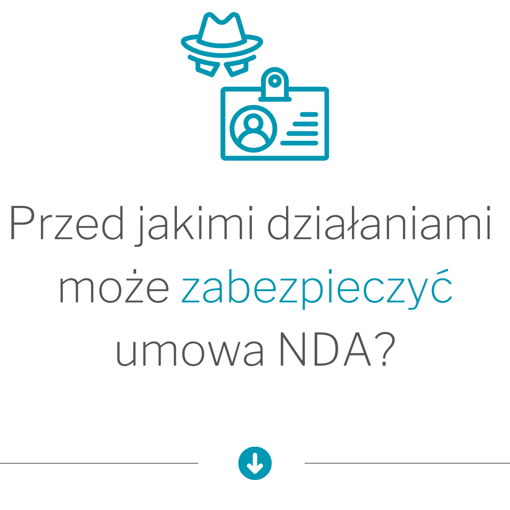 ikona dokument i czapka w kapeluszu wykradzenie danych przez kontrahenta