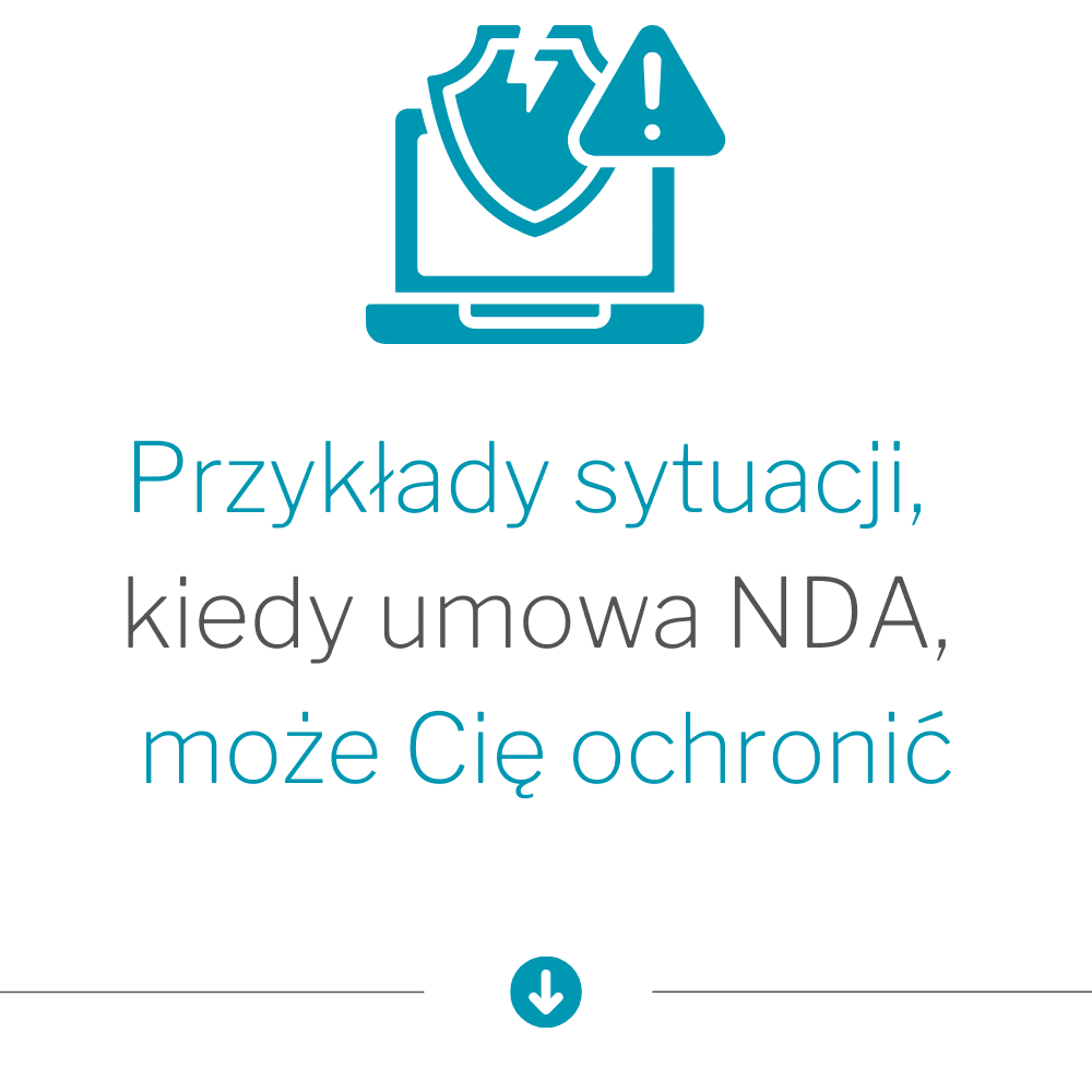 ikona komputer wykrzyknik kiedy chroni umowa nda
